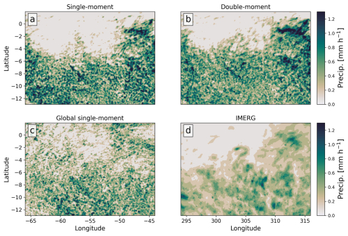 https://gmd.copernicus.org/articles/19/8191/2026/gmd-19-8191-2026-f09