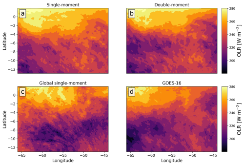 https://gmd.copernicus.org/articles/19/8191/2026/gmd-19-8191-2026-f12