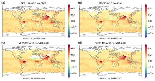 https://gmd.copernicus.org/articles/19/8367/2026/gmd-19-8367-2026-f06
