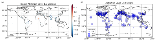 https://gmd.copernicus.org/articles/19/8367/2026/gmd-19-8367-2026-f08