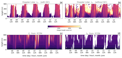 https://gmd.copernicus.org/articles/19/8385/2026/gmd-19-8385-2026-f05