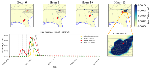 https://gmd.copernicus.org/articles/19/8427/2026/gmd-19-8427-2026-f12
