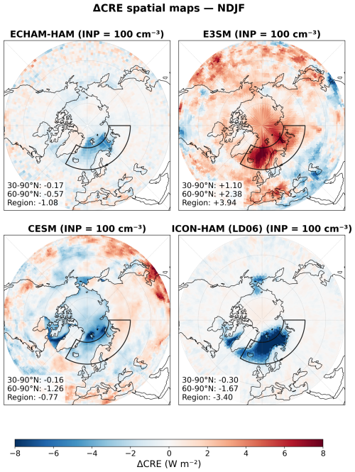 https://gmd.copernicus.org/articles/19/8469/2026/gmd-19-8469-2026-f06