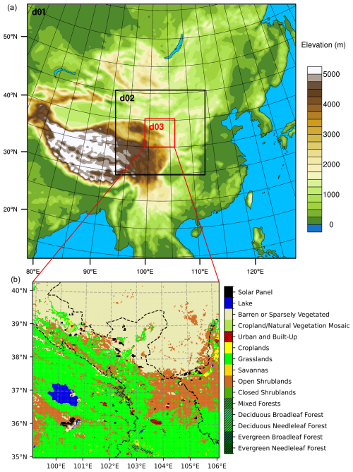 https://gmd.copernicus.org/articles/19/8515/2026/gmd-19-8515-2026-f01