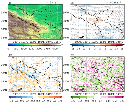 https://gmd.copernicus.org/articles/19/8515/2026/gmd-19-8515-2026-f10