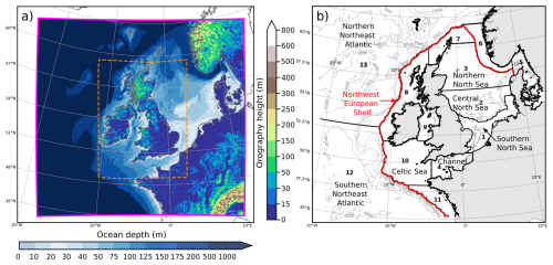 https://gmd.copernicus.org/articles/19/8535/2026/gmd-19-8535-2026-f01