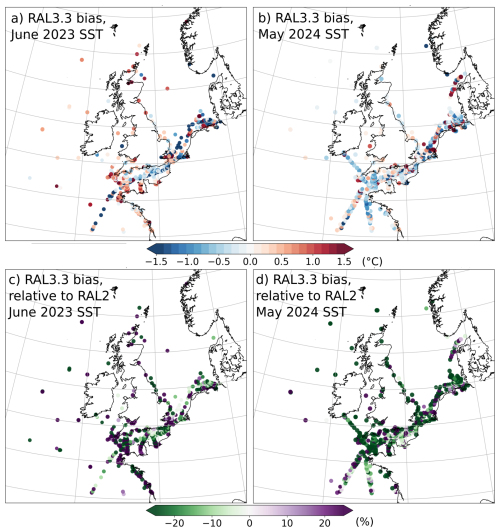 https://gmd.copernicus.org/articles/19/8535/2026/gmd-19-8535-2026-f03