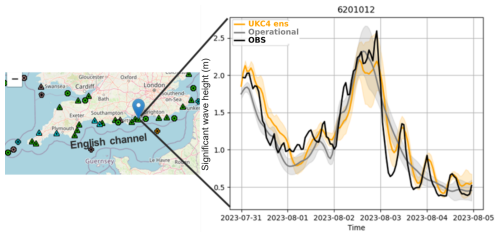 https://gmd.copernicus.org/articles/19/8535/2026/gmd-19-8535-2026-f13