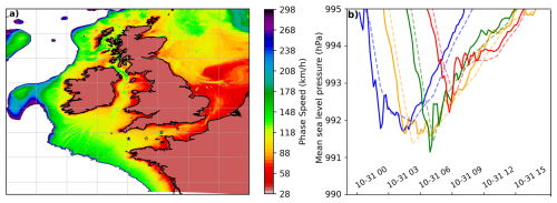 https://gmd.copernicus.org/articles/19/8535/2026/gmd-19-8535-2026-f22
