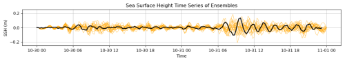 https://gmd.copernicus.org/articles/19/8535/2026/gmd-19-8535-2026-f24