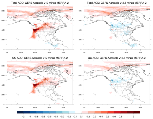 https://gmd.copernicus.org/articles/19/8597/2026/gmd-19-8597-2026-f03
