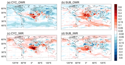 https://gmd.copernicus.org/articles/19/8597/2026/gmd-19-8597-2026-f04