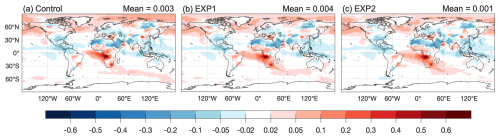 https://gmd.copernicus.org/articles/19/8597/2026/gmd-19-8597-2026-f08