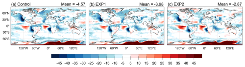https://gmd.copernicus.org/articles/19/8597/2026/gmd-19-8597-2026-f11