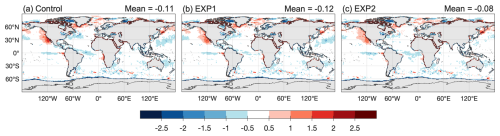 https://gmd.copernicus.org/articles/19/8597/2026/gmd-19-8597-2026-f12