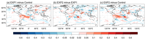 https://gmd.copernicus.org/articles/19/8597/2026/gmd-19-8597-2026-f15
