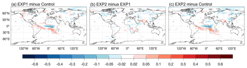 https://gmd.copernicus.org/articles/19/8597/2026/gmd-19-8597-2026-f16