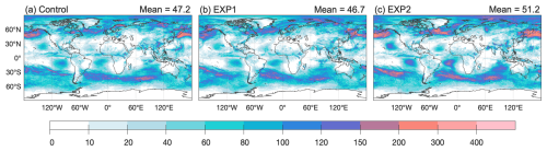 https://gmd.copernicus.org/articles/19/8597/2026/gmd-19-8597-2026-f17