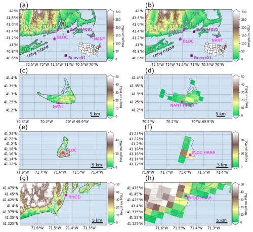 https://gmd.copernicus.org/articles/19/8627/2026/gmd-19-8627-2026-f01