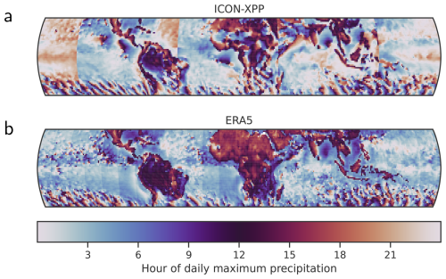 https://gmd.copernicus.org/articles/19/8731/2026/gmd-19-8731-2026-f08