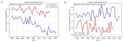 https://gmd.copernicus.org/articles/19/8731/2026/gmd-19-8731-2026-f12