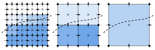 https://gmd.copernicus.org/articles/19/8839/2026/gmd-19-8839-2026-f06