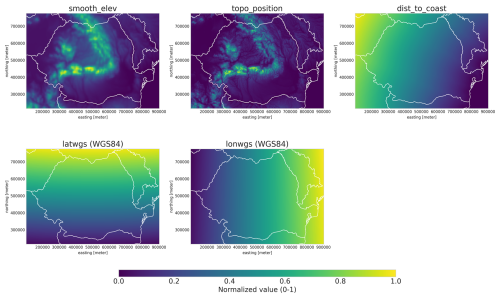https://gmd.copernicus.org/articles/19/8895/2026/gmd-19-8895-2026-f02