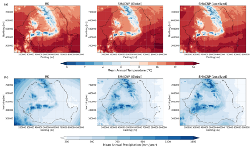 https://gmd.copernicus.org/articles/19/8895/2026/gmd-19-8895-2026-f05