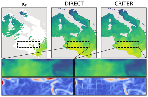 https://gmd.copernicus.org/articles/19/8915/2026/gmd-19-8915-2026-f01