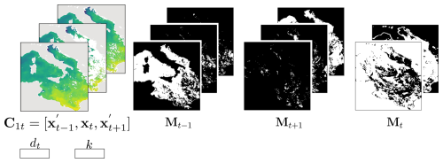 https://gmd.copernicus.org/articles/19/8915/2026/gmd-19-8915-2026-f02