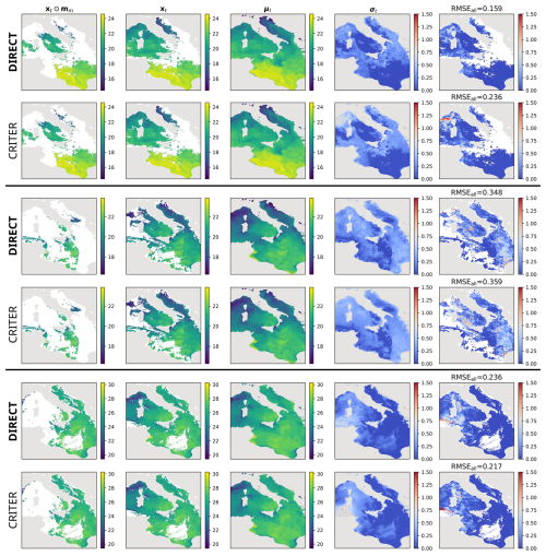 https://gmd.copernicus.org/articles/19/8915/2026/gmd-19-8915-2026-f06