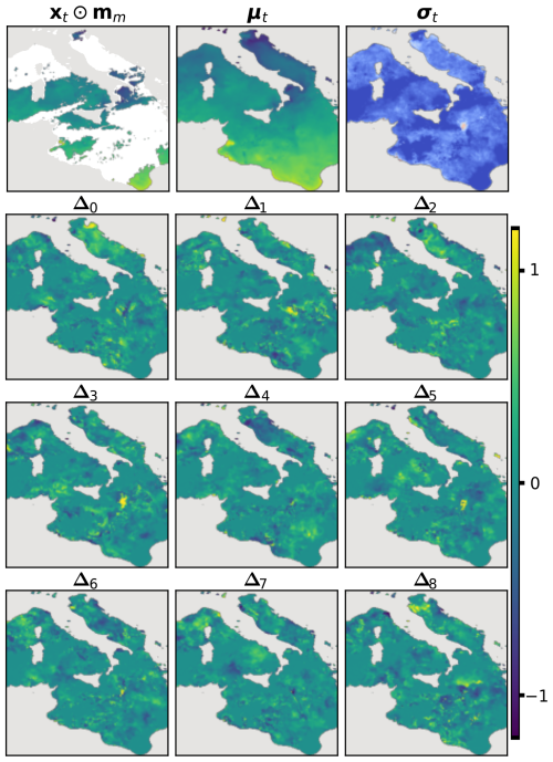https://gmd.copernicus.org/articles/19/8915/2026/gmd-19-8915-2026-f14