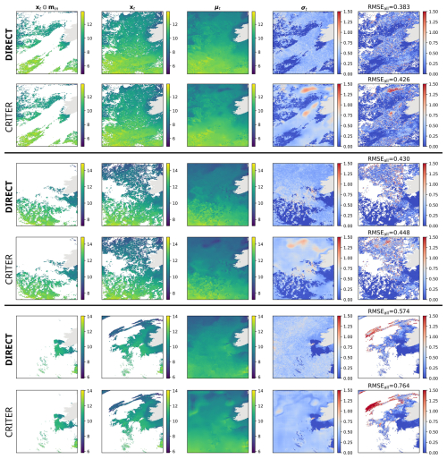 https://gmd.copernicus.org/articles/19/8915/2026/gmd-19-8915-2026-f17
