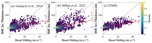 https://gmd.copernicus.org/articles/19/8939/2026/gmd-19-8939-2026-f11