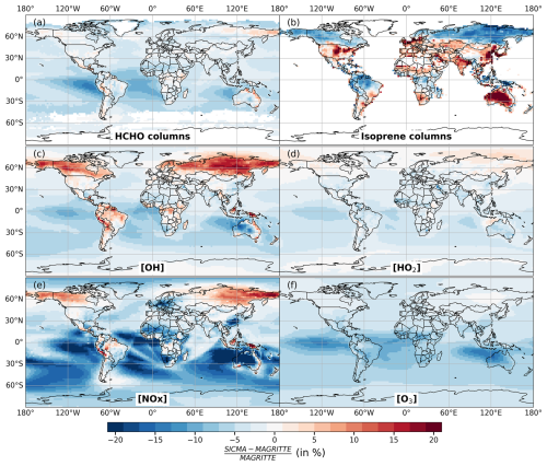 https://gmd.copernicus.org/articles/19/8959/2026/gmd-19-8959-2026-f05