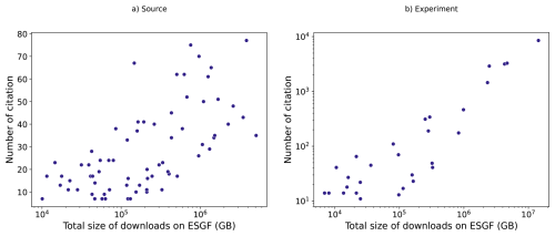 https://gmd.copernicus.org/articles/19/8977/2026/gmd-19-8977-2026-f17