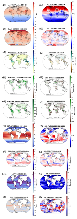 https://gmd.copernicus.org/articles/19/9131/2026/gmd-19-9131-2026-f05-part01