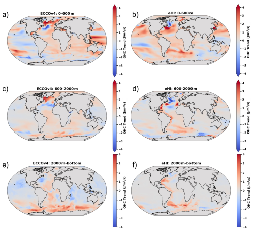 https://gmd.copernicus.org/articles/19/9131/2026/gmd-19-9131-2026-f06