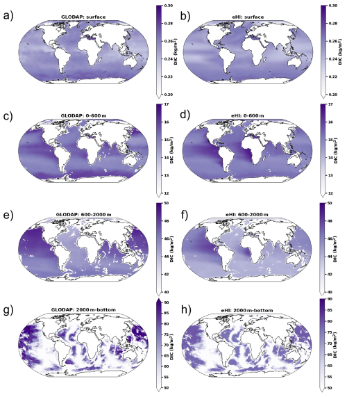 https://gmd.copernicus.org/articles/19/9131/2026/gmd-19-9131-2026-f07