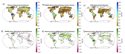 https://gmd.copernicus.org/articles/19/9131/2026/gmd-19-9131-2026-f08