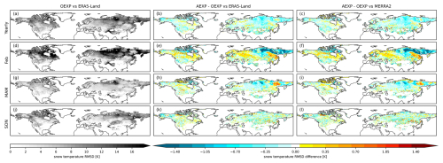 https://gmd.copernicus.org/articles/19/9177/2026/gmd-19-9177-2026-f06