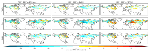 https://gmd.copernicus.org/articles/19/9177/2026/gmd-19-9177-2026-f10