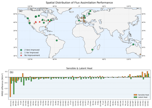 https://gmd.copernicus.org/articles/19/9177/2026/gmd-19-9177-2026-f14