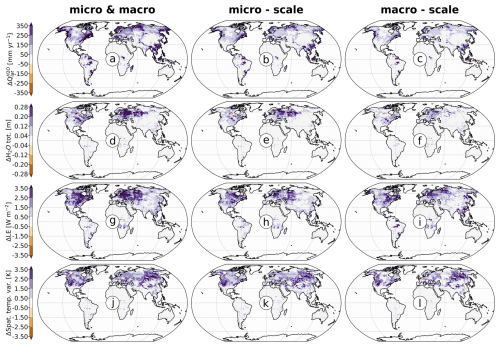 https://gmd.copernicus.org/articles/19/9203/2026/gmd-19-9203-2026-f05