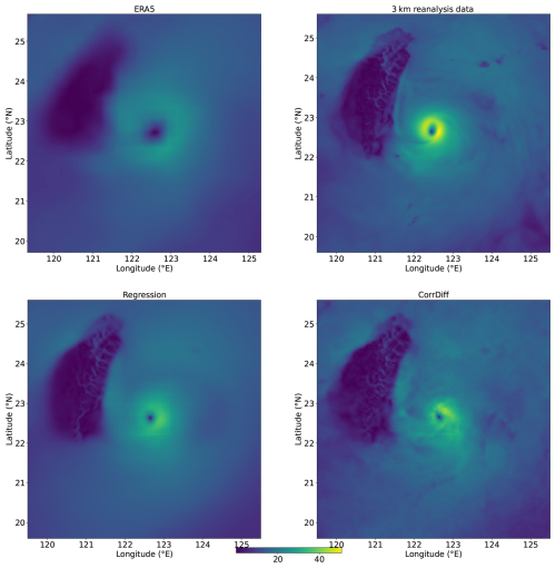 https://gmd.copernicus.org/articles/19/9235/2026/gmd-19-9235-2026-f04