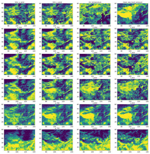 https://gmd.copernicus.org/articles/19/9235/2026/gmd-19-9235-2026-f09