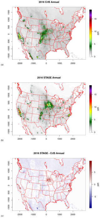 https://gmd.copernicus.org/articles/19/9377/2026/gmd-19-9377-2026-f04