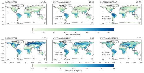 https://gmd.copernicus.org/articles/19/9395/2026/gmd-19-9395-2026-f03