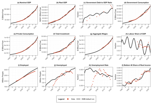 https://gmd.copernicus.org/articles/19/9411/2026/gmd-19-9411-2026-f06