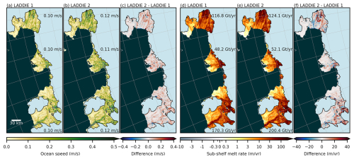 https://gmd.copernicus.org/articles/19/9441/2026/gmd-19-9441-2026-f03